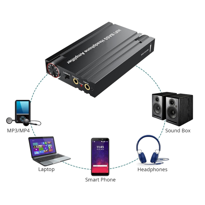 A32T-BT 5.0 3.5Mm Aux Headphon - Audio Music Player Pc review and price