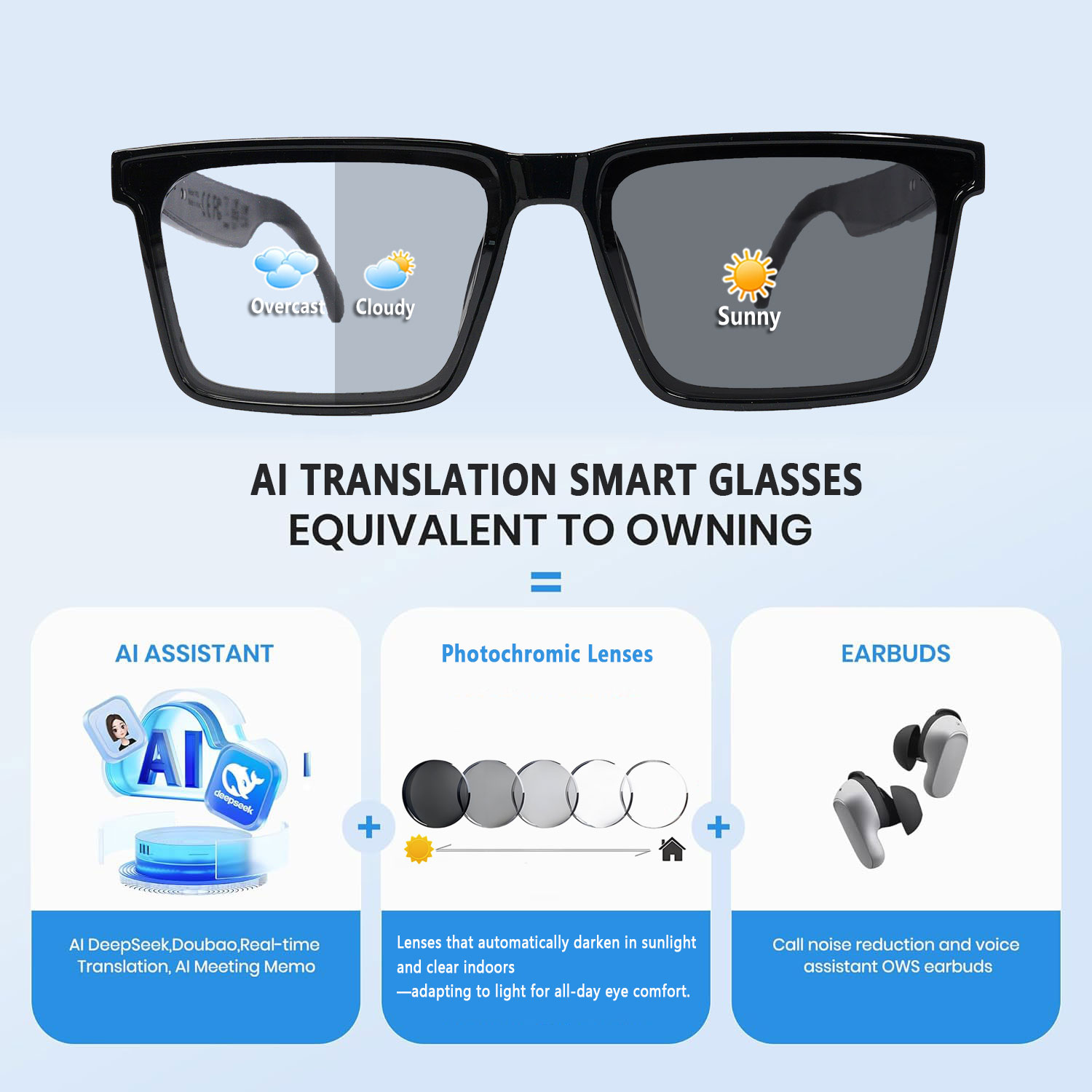 Smart Audio Glasses with Real- - Audio Music Hifi review and price