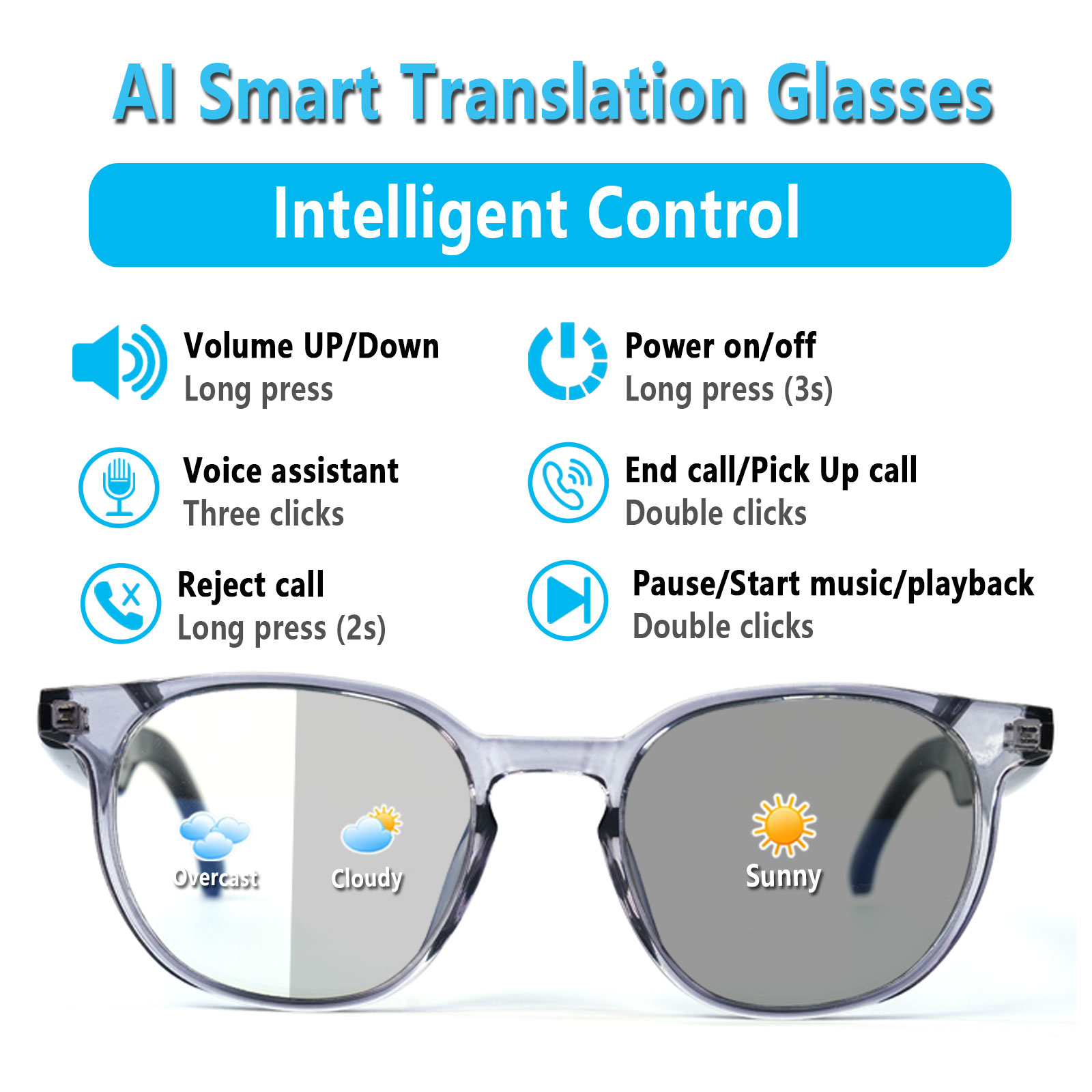 Smart Audio Glasses, Real-Time - Audio Music Hifi review and price