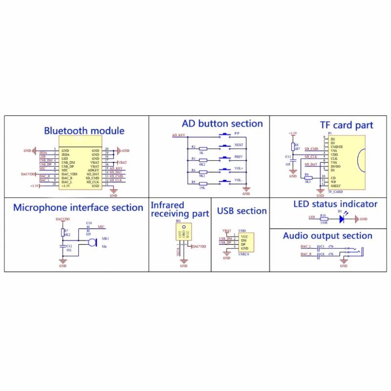 【Y】1 Set KCX_BT003 BLE 5.0 Ste - Audio Music To Mp3 review and price